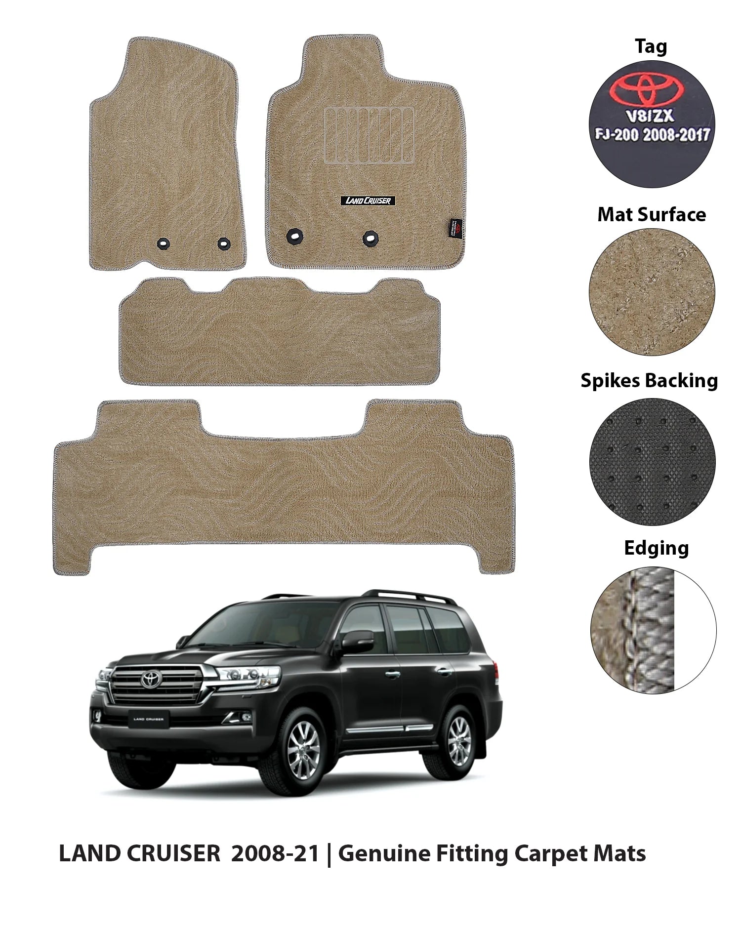 Toyota Land Cruiser Floor Mat